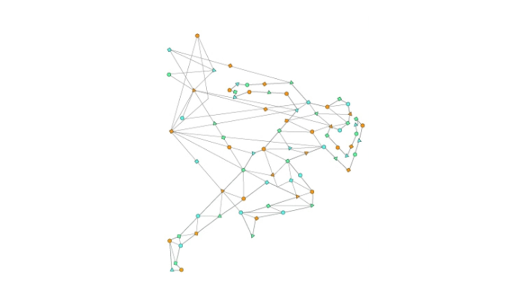 La Operativa Inteligente en Amazon